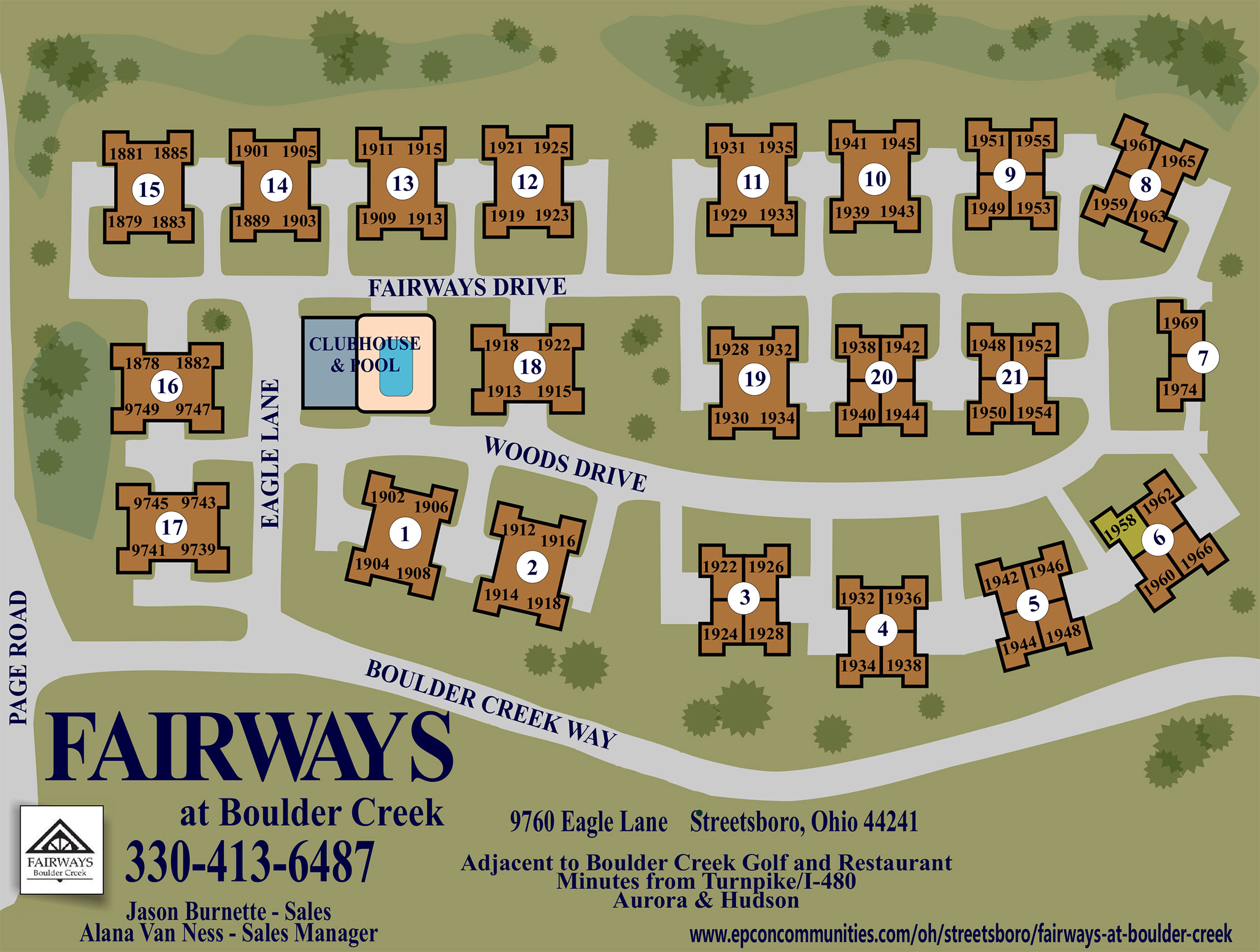 Fairways at Boulder Creek Plat Map